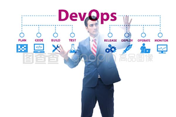 devOps軟件開發(fā)它的概念。